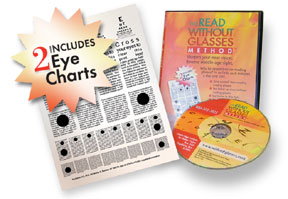 Read Without Glasses Method Eye Chart